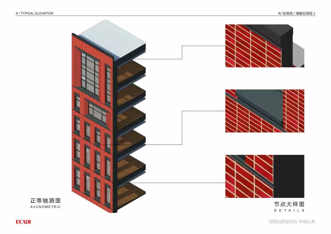 科技园区的绿色之翼——ECADI 助力产业转型与升级-32