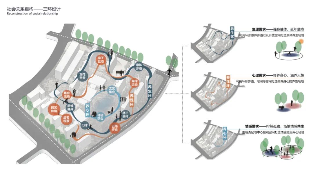 南京颐养中心丨中国南京丨LAURENT罗朗景观·JYL创研工作室-17