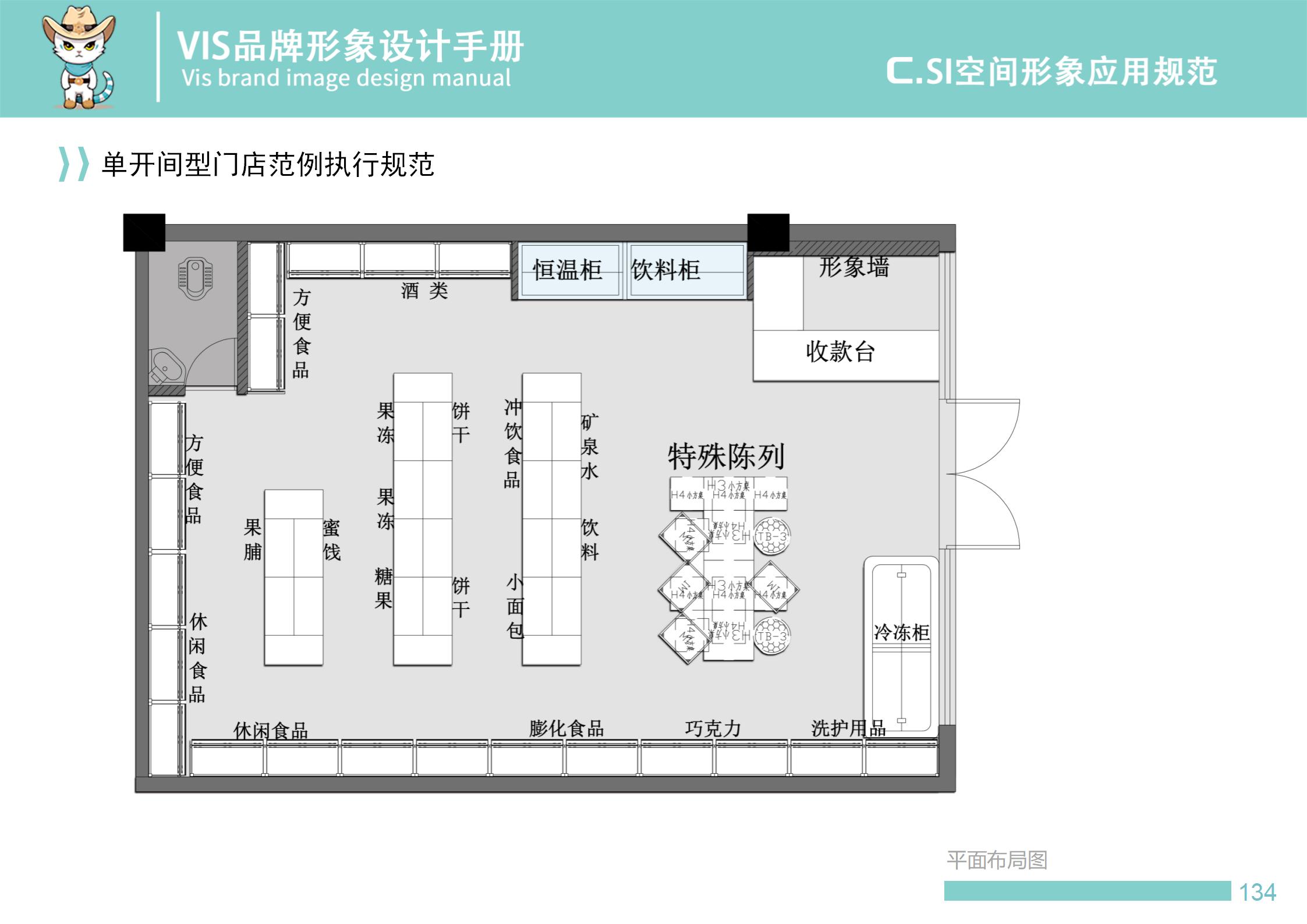 进口零食店空间识别系统设计-49