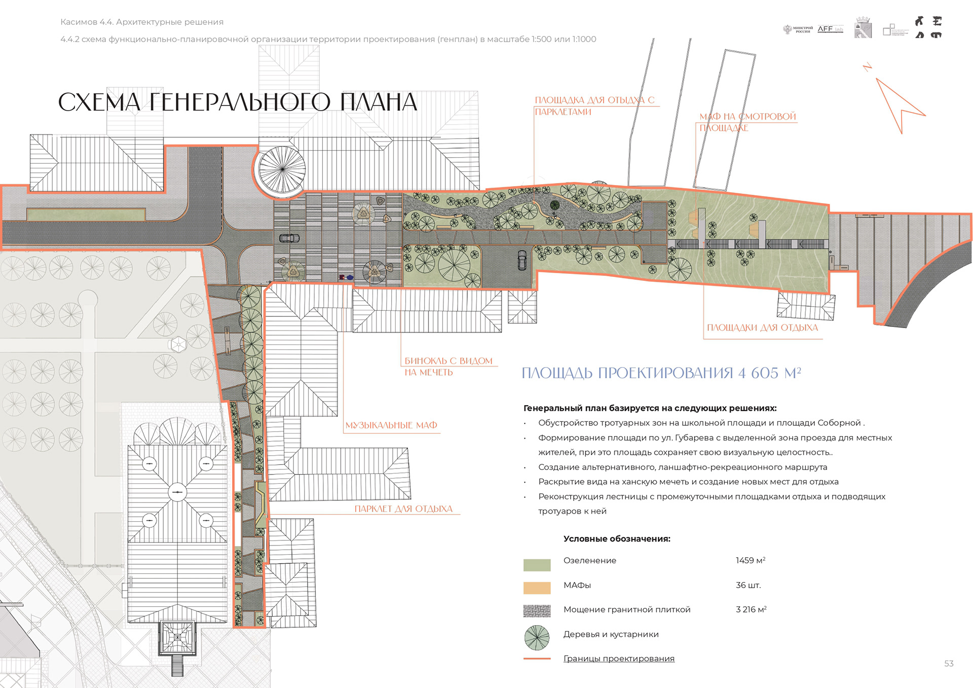 小巷的景观美化丨俄罗斯梁赞丨Alena Kokueva,Silviya Al Ubed-40