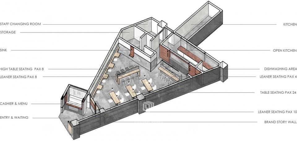 上海八零后面馆丨中国上海-26