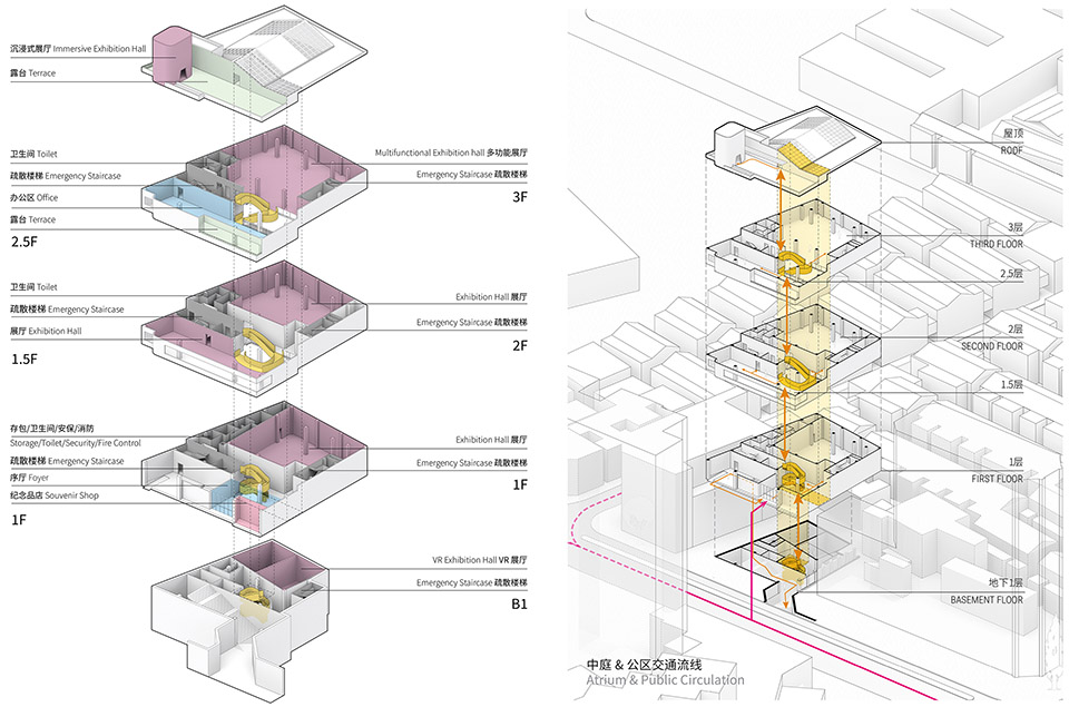 拉法耶文化艺术中心改造丨中国上海丨之外建筑TheY Architects-94