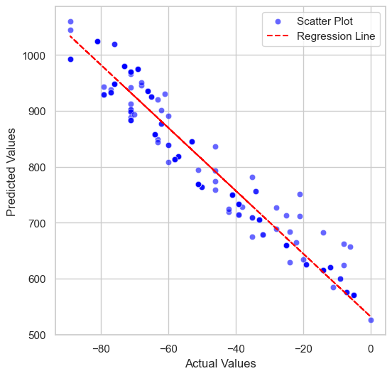 Vivdora | Optimized Parametric Pyramid-39