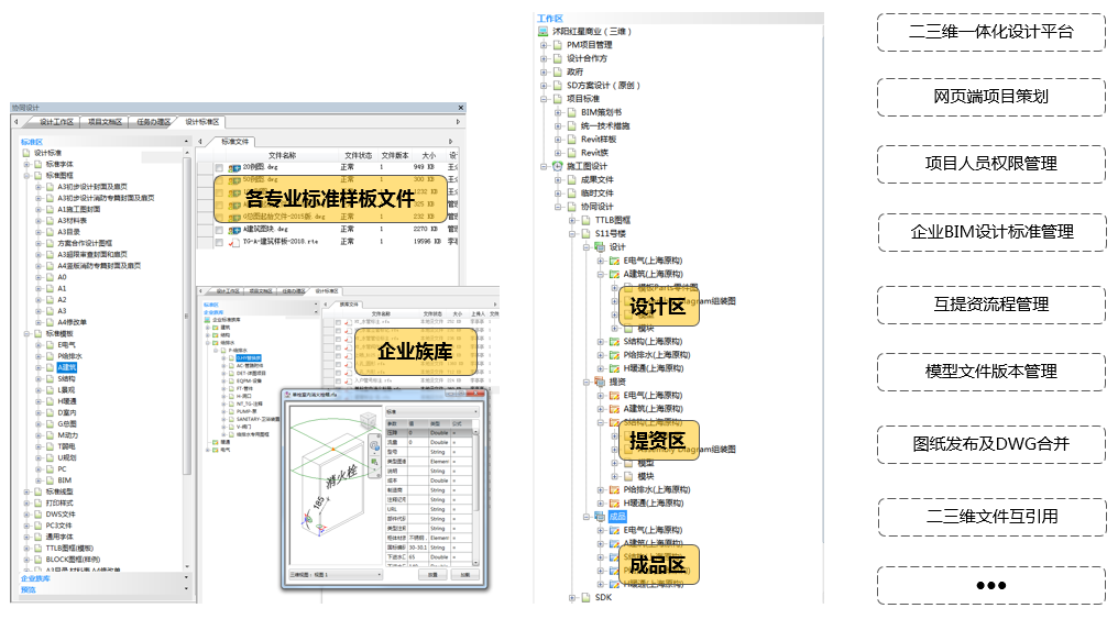 智慧商业的 BIM 正向设计探索 | 道心惟微-81