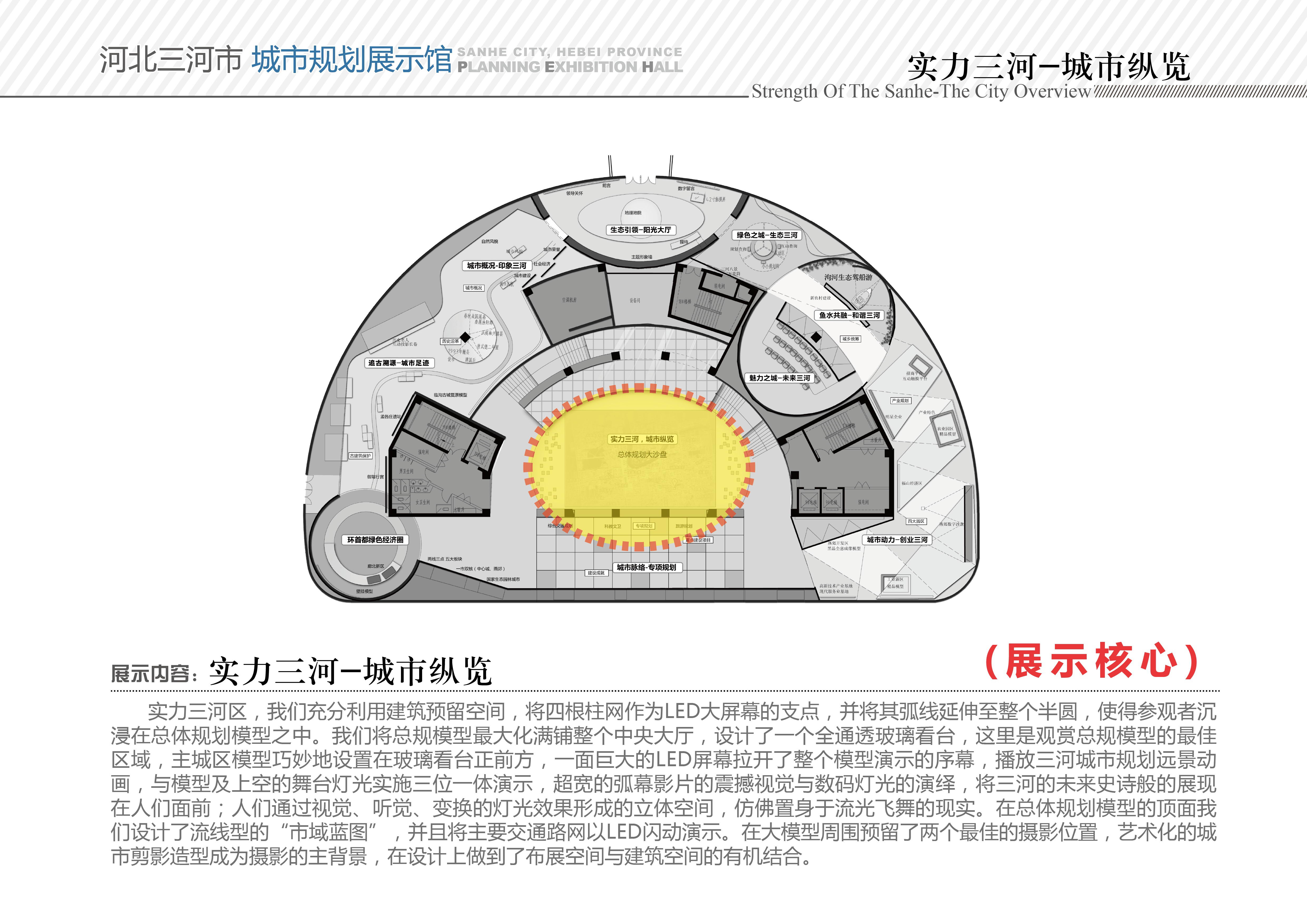 河市规划馆模型设计方案-18