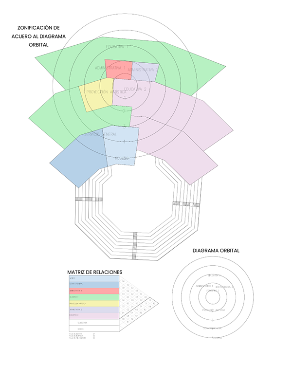 TRABAJOS ACADÉMICOS-22