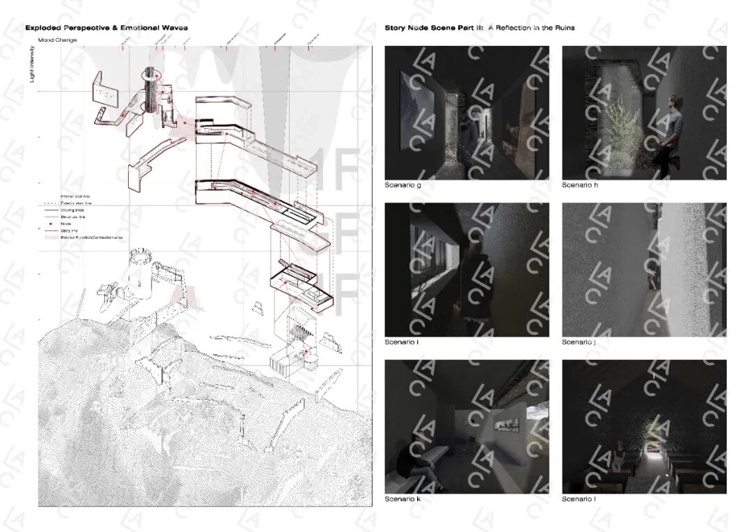 经验谈No.281｜看工作党收割UCL/米理等offer！毕业后脱产申请，白天上班、晚上做作品集连斩名校offer！-135
