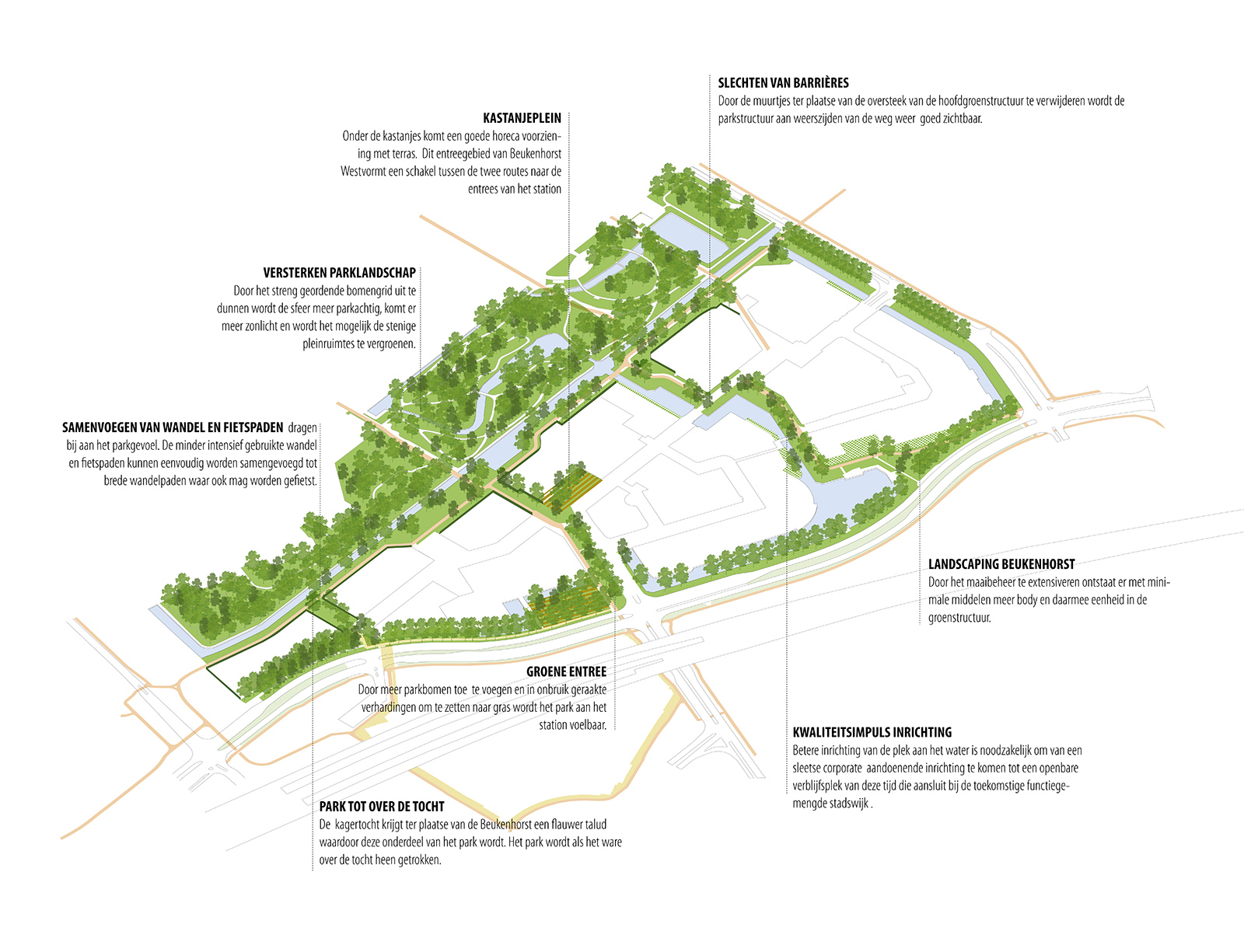 Hoofddorp Centraal · 车站与市中心间区域再开发-4
