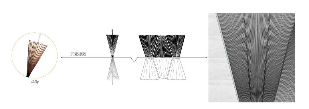 福州国贸九溪原示范区 | 古韵新颜,油纸伞下的福船记忆-28