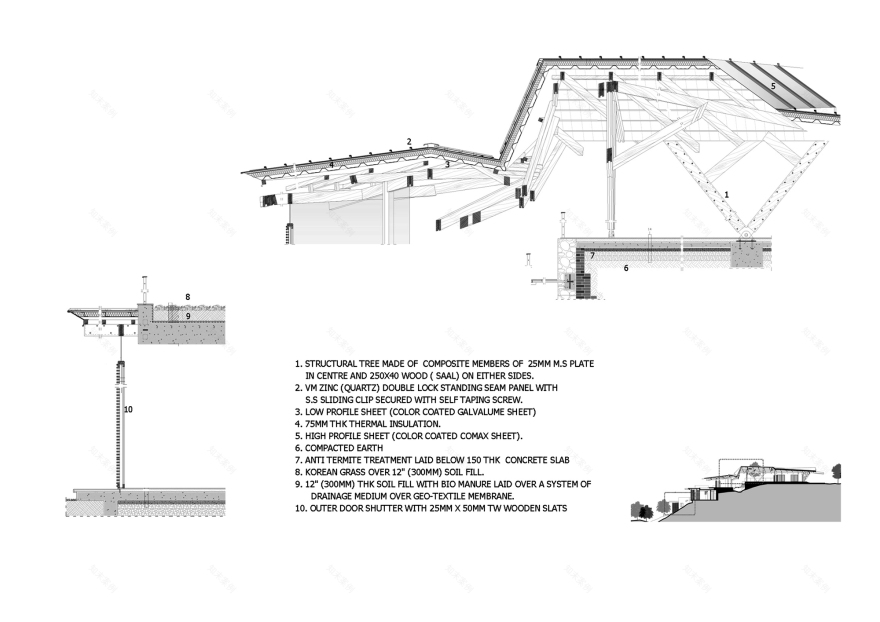 三流之屋丨印度丨Malik Architecture-31