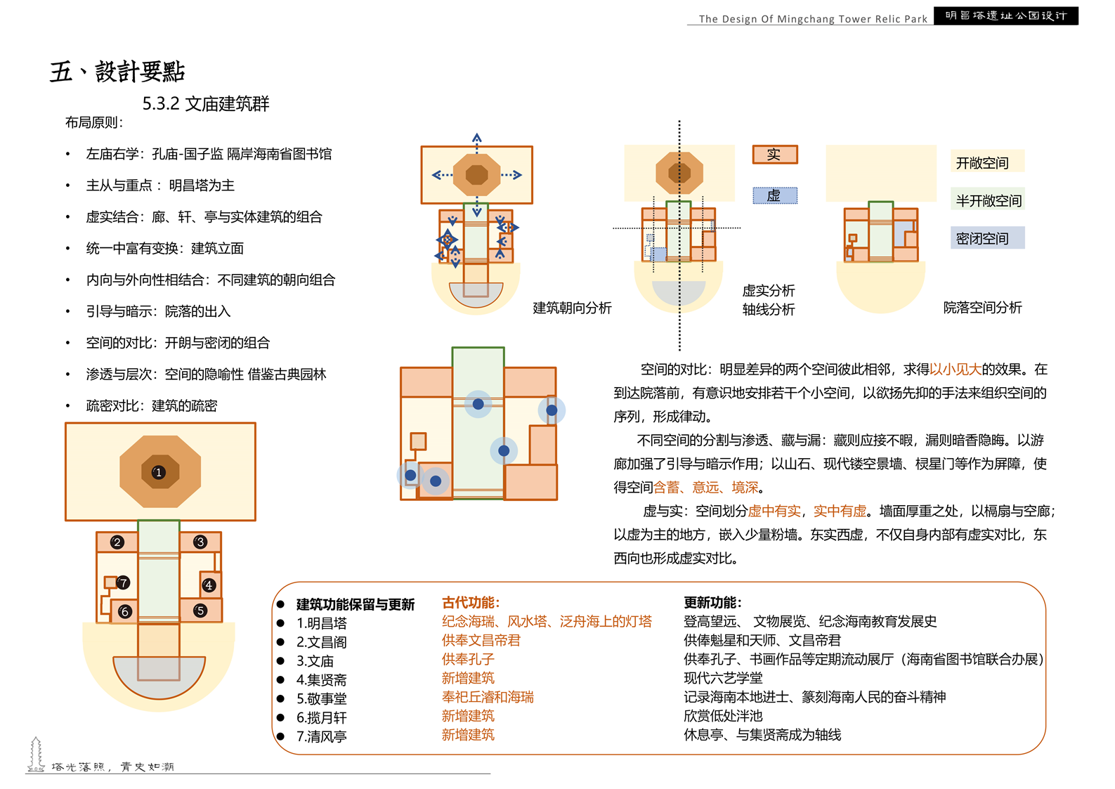 海口明昌塔遗址公园丨中国海口-68