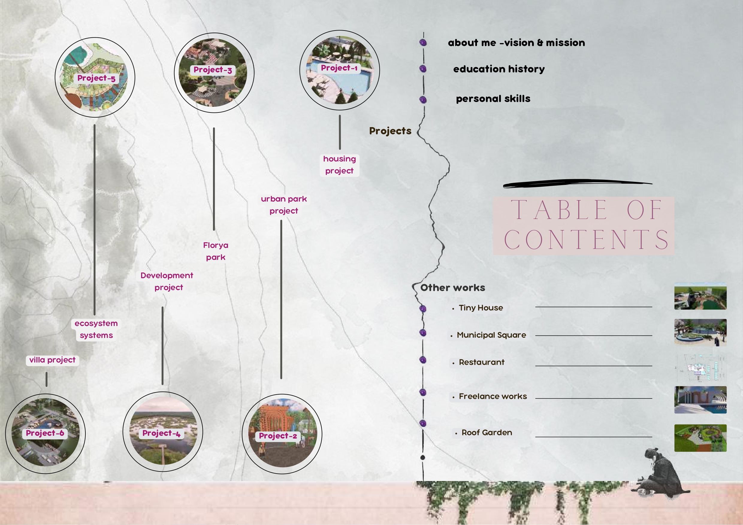 landscape architect portfolio-2023-1