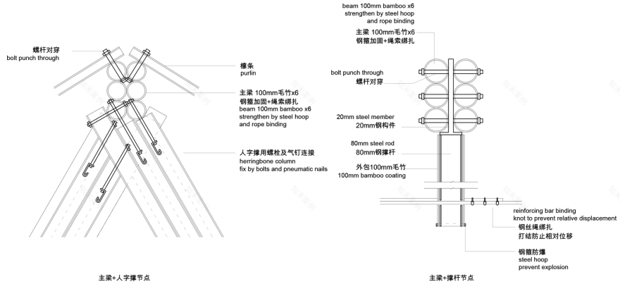 竹结构“风之亭”丨中国安徽丨同济大学建筑与城市规划学院-45