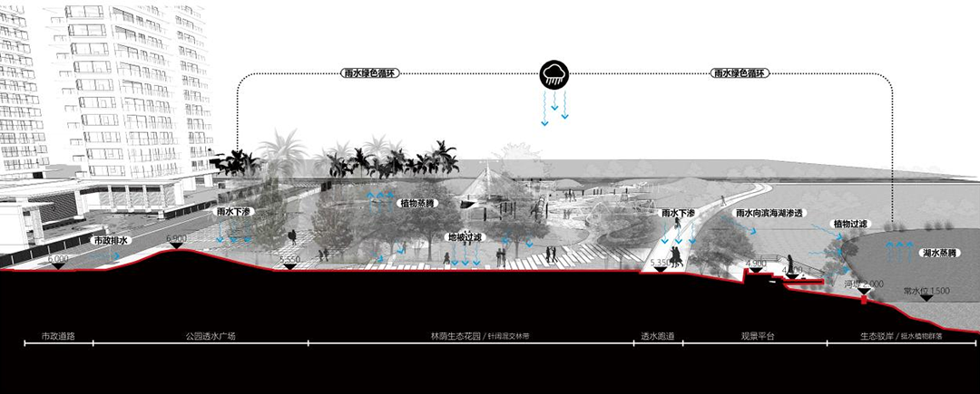 三亚崖州湾科技城通海公园五区丨中国三亚丨成都麦微景观建筑事务所-33