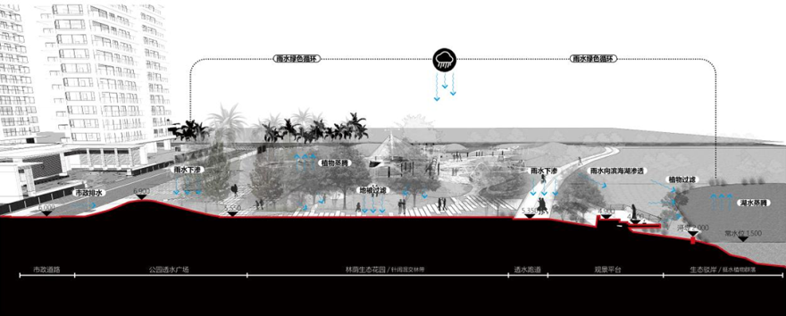 三亚崖州湾科技城通海公园五区丨中国三亚丨成都麦微景观建筑事务所-33