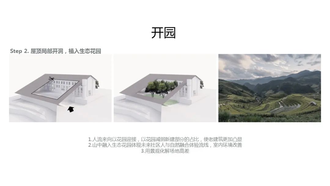 金华山嘴头未来社区中心丨中国金华丨AAI·Monster Lab-24