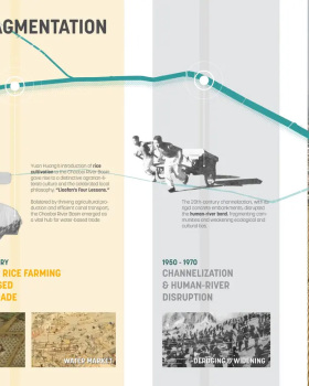 乡村的富饶与活力:天津潮白河流域丨中国天津丨Sasaki