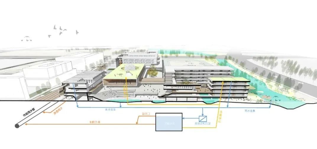 佛山新城义务教育学校（初中）新建工程丨中国佛山丨深圳市建筑科学研究院股份有限公司+湾区（深圳）城市规划设计有限公司-71