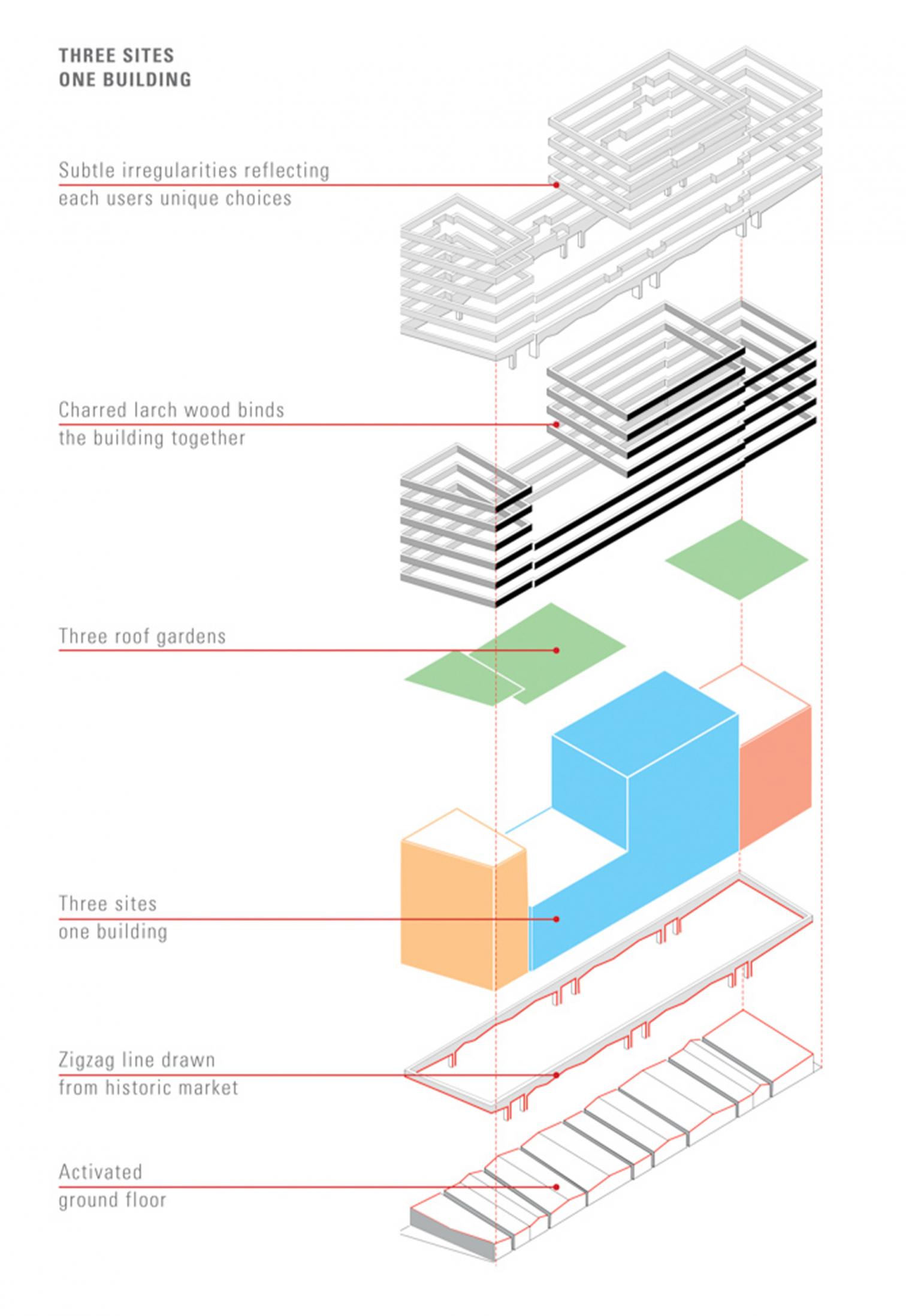 柏林 Frizz23 文化办公综合体丨德国柏林-20