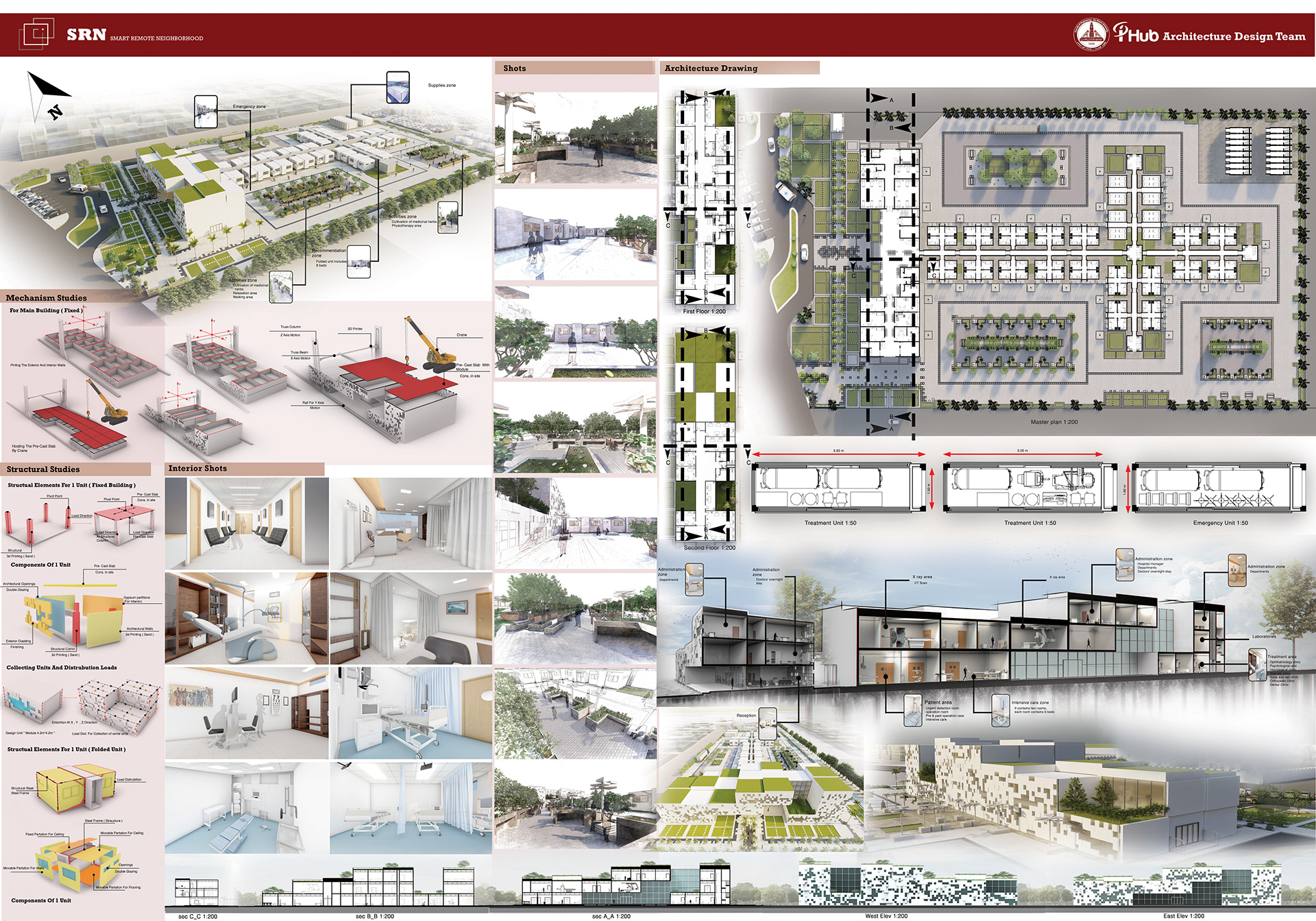 智能远程邻域（内部网关协议）-40