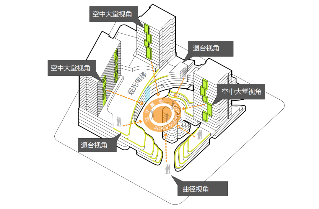 郑州瀚海·海尚广场 | 液态建筑理念,革新都市街市生活-17