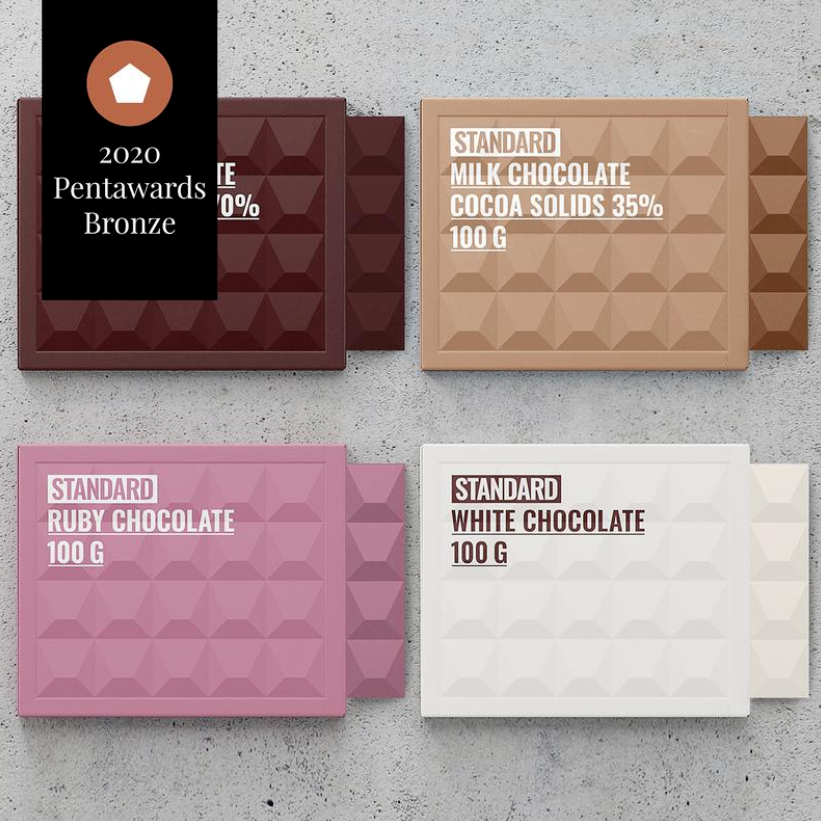 2020 Pentawards 产品包装设计大奖学生奖赏析-87