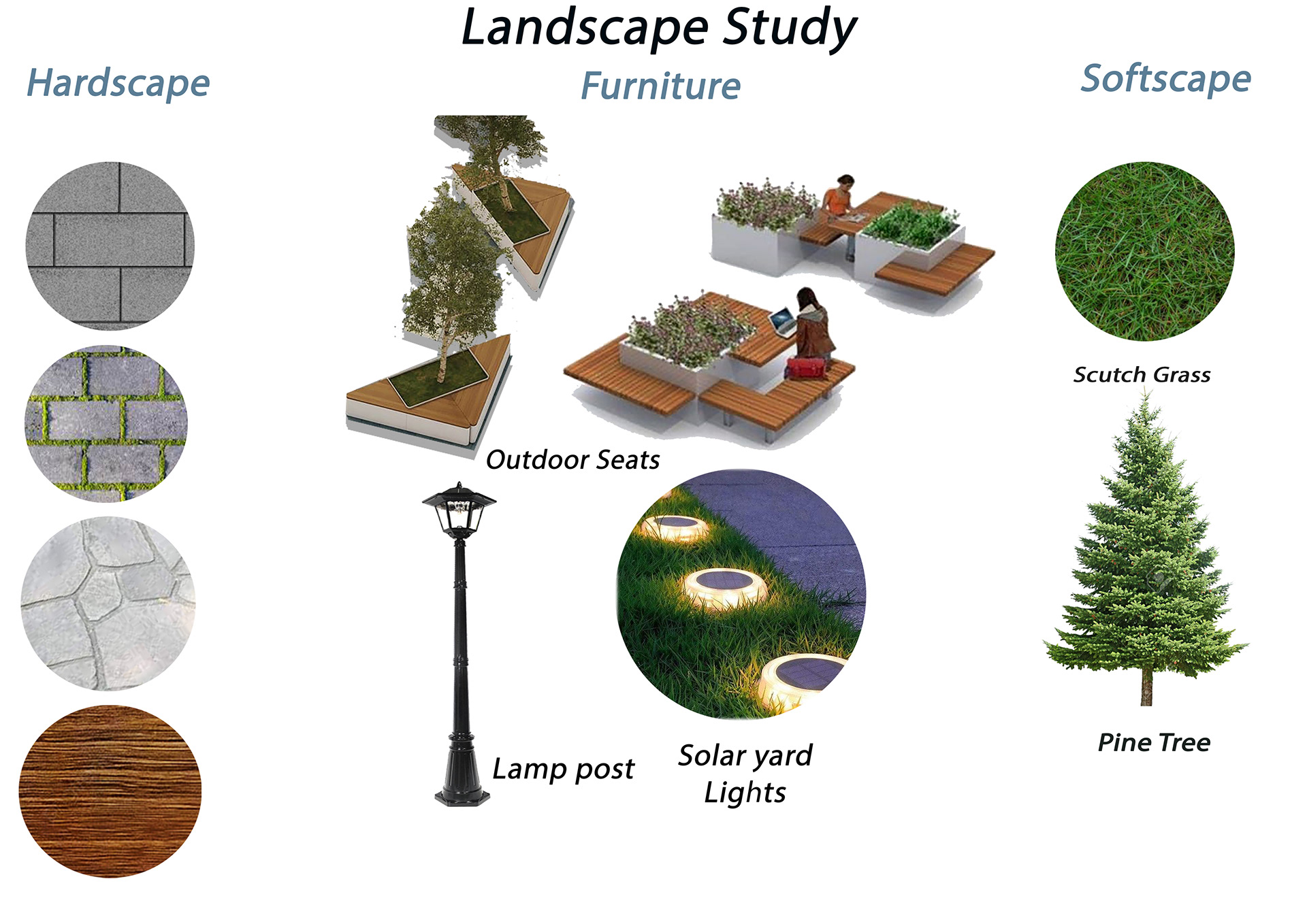 Proposal for Faculty of Enginnering in AAST, Portsaid-13