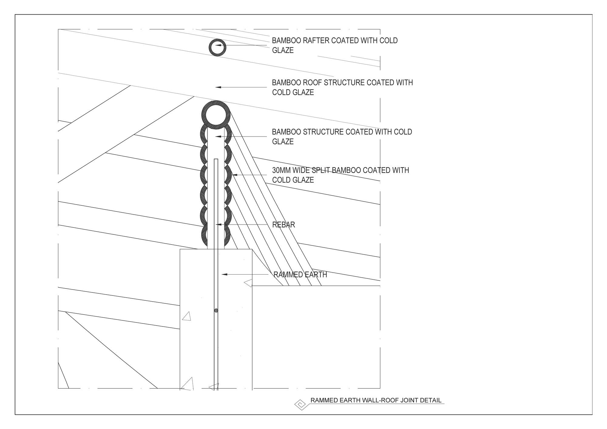 乌拉曼生态豪华度假村丨印度-59