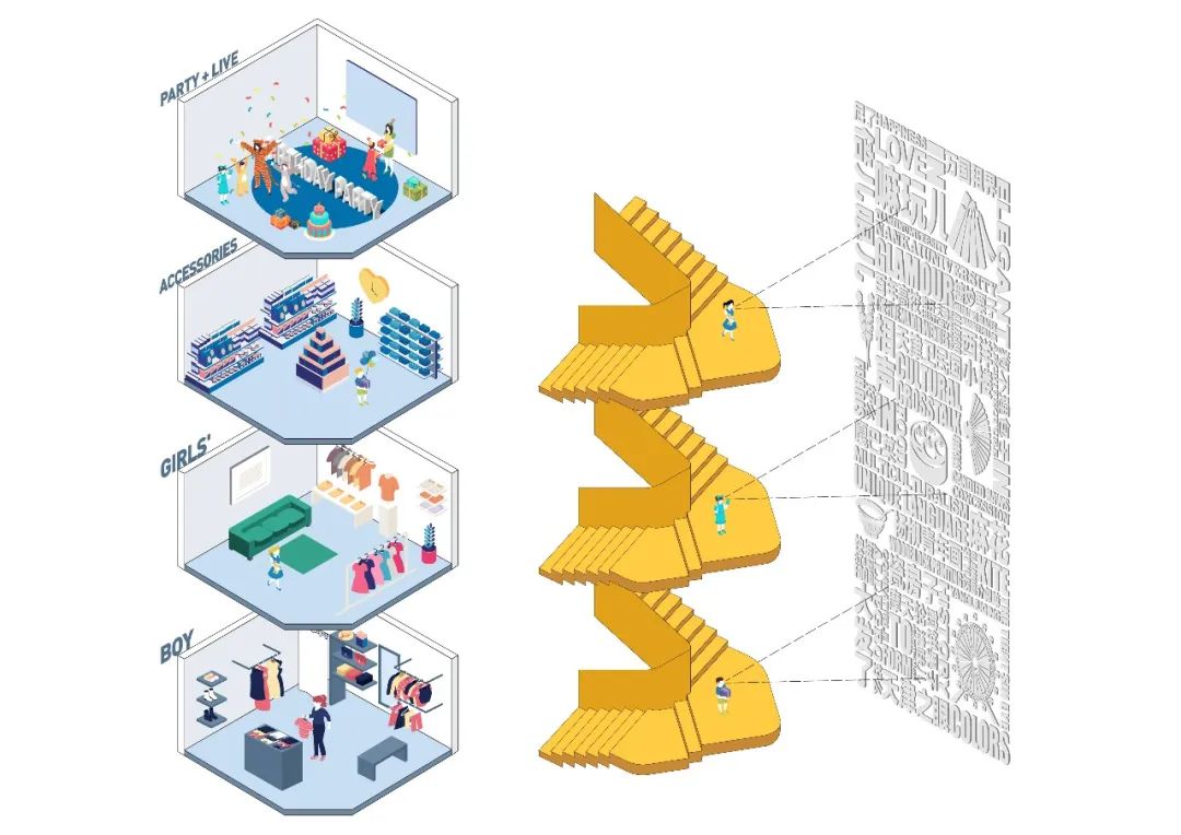 天津滨江道 Balabala 旗舰空间改造 | 点亮社区新生命-87