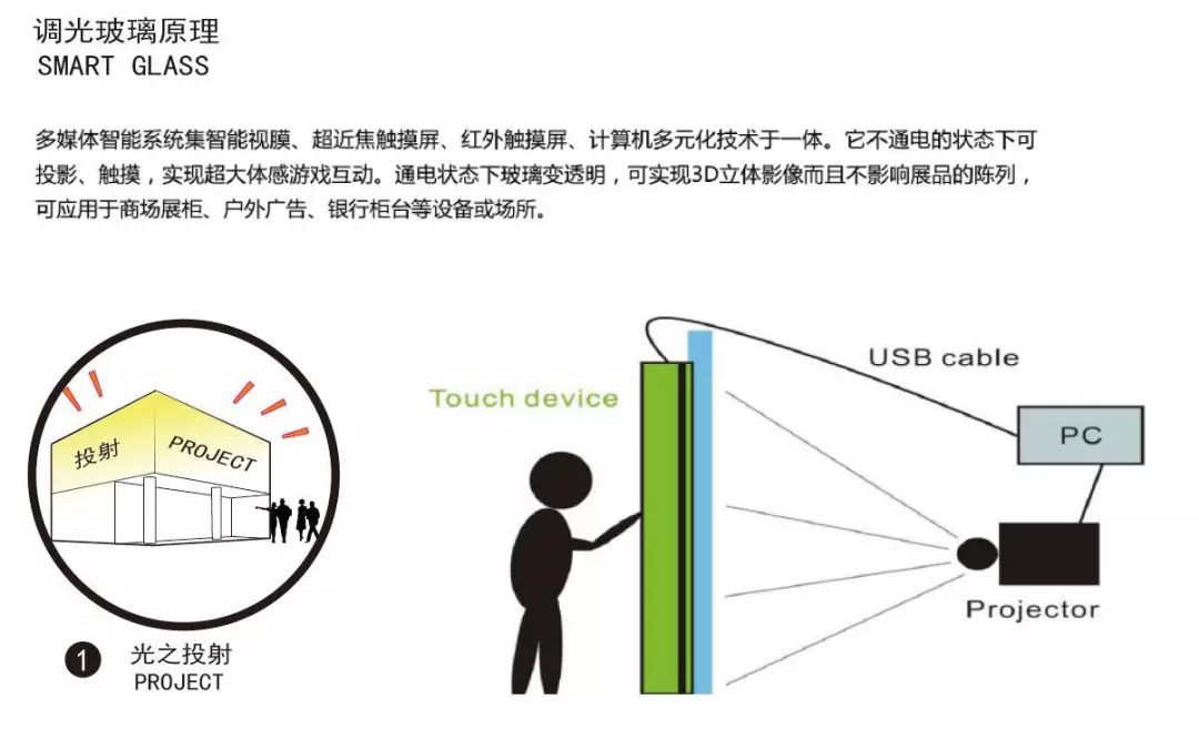 杭州未来之光 | 开放式街区的人居探索-38