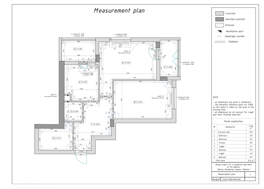 暗黑风格的大气公寓设计丨乌克兰敖德萨丨Iryna Dobrohorska-14