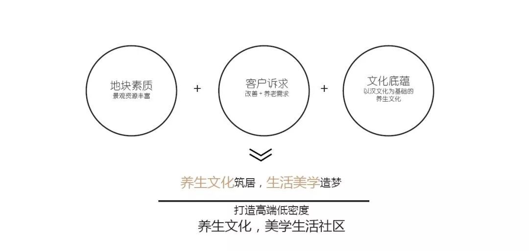 徐州娇山府 | 山水禅意，东方美学之境-7