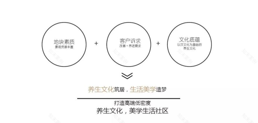 徐州娇山府 | 山水禅意,东方美学之境-7