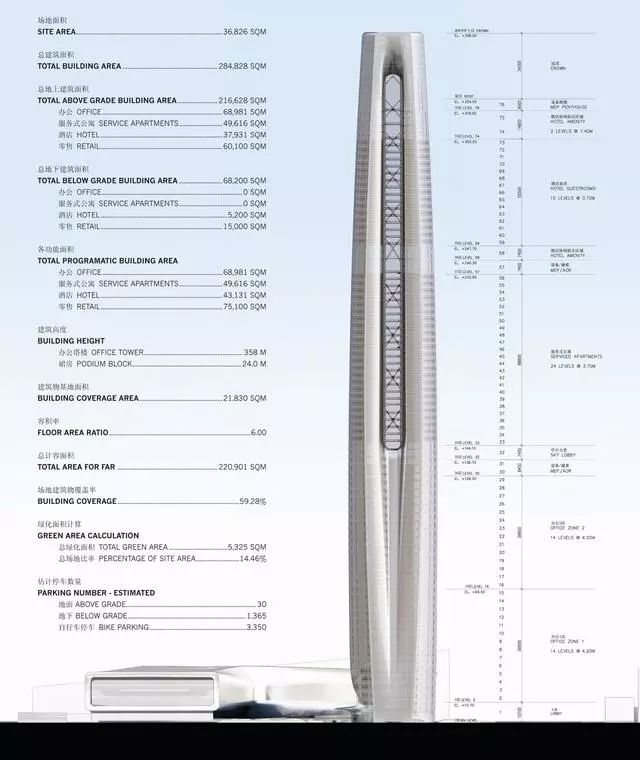 苏州绿地中心 | 环太湖新地标的室内设计解读-25