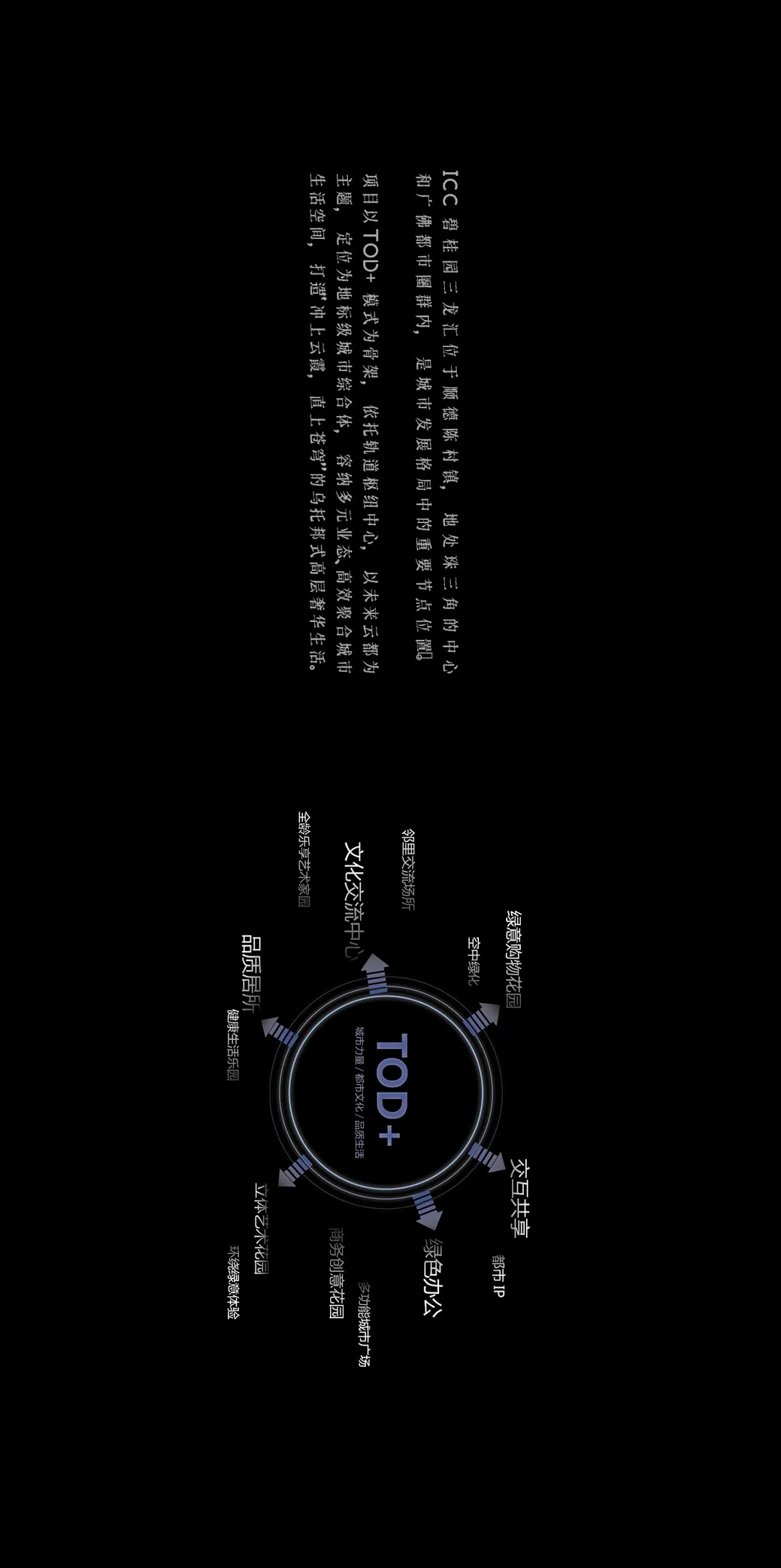 ICC碧桂园三龙汇-4