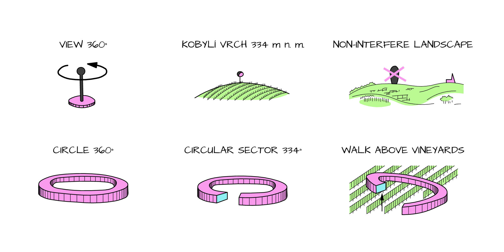漫步葡萄园之上的圆形观景台(The Walk Above the Vineyards)-20