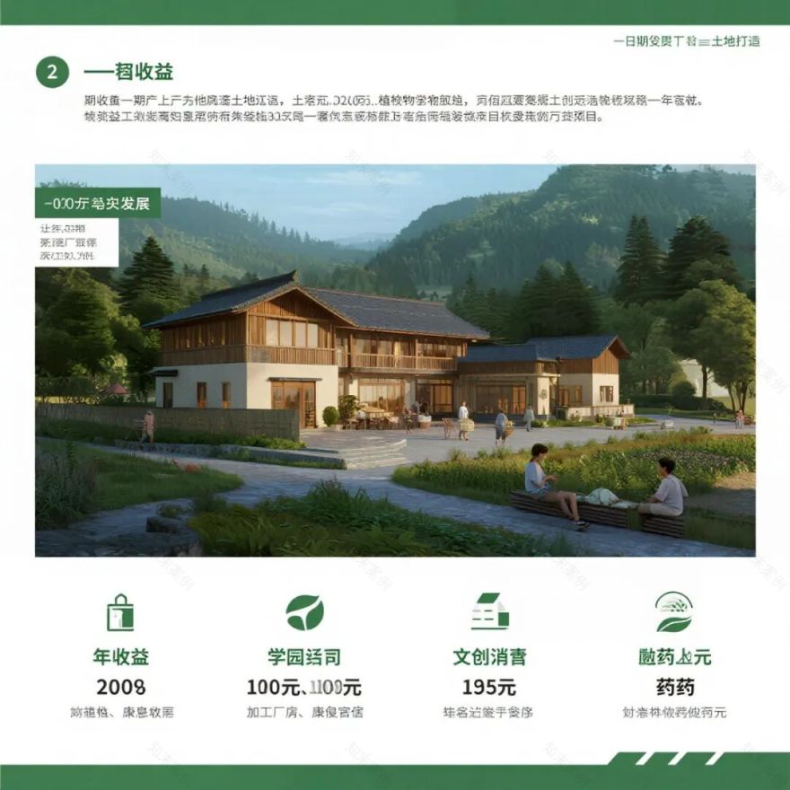 华北60亩中医药康养研学营地规划设计建设与运营-235