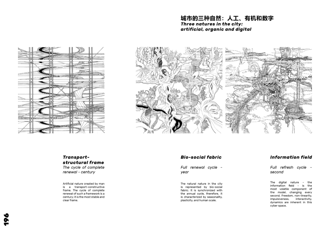 大宇宙中的即兴城市丨DA!Architects-180