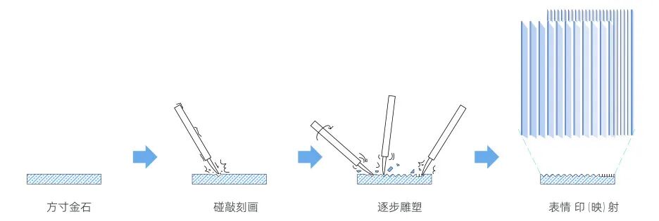 龙璟文创（江苏）产业园区丨中国南通丨上海潘冀建筑设计事务所有限公司等-38