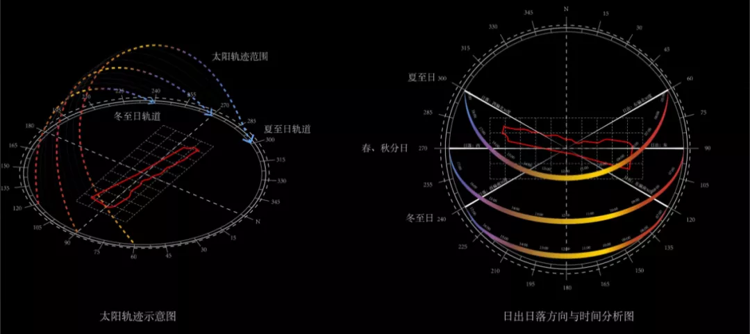 烟台金沙滩广场丨中国烟台丨AECOM-21