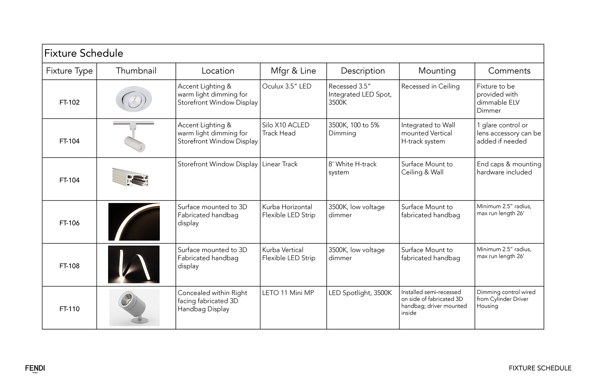 Fendi 2021 橱窗概念与照明设计-23