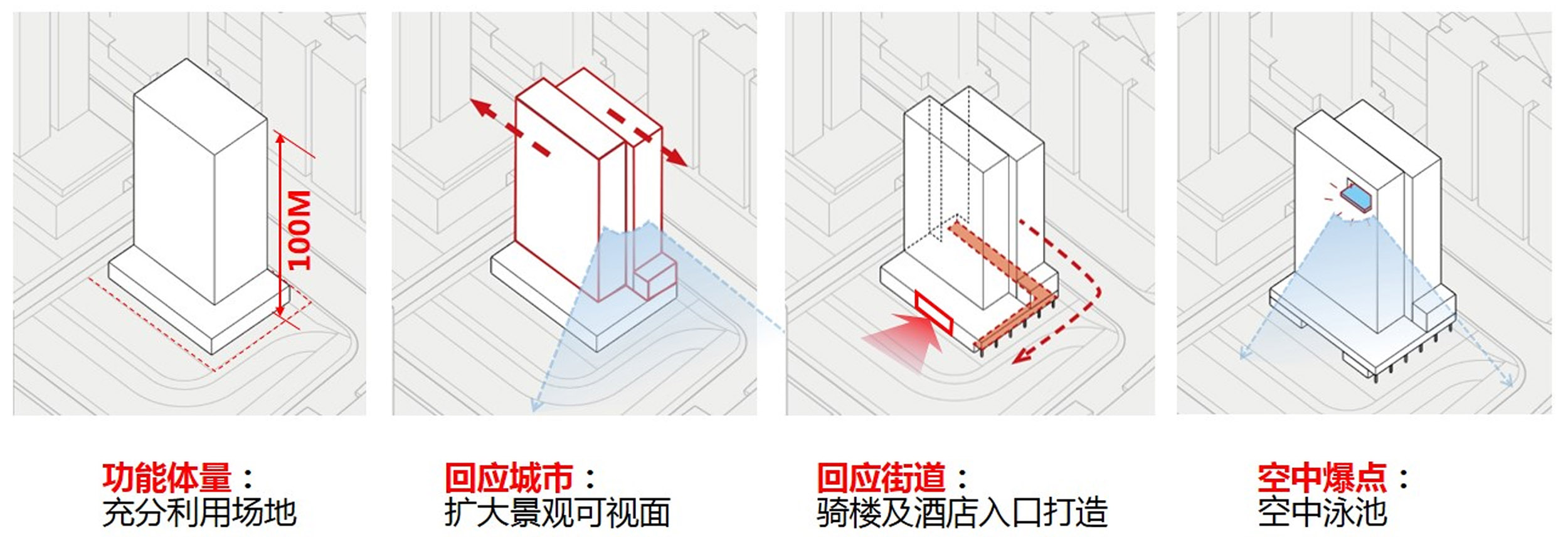 广州琶洲雅诗阁酒店式公寓丨中国广州丨上海都设营造建筑设计事务所有限公司-14