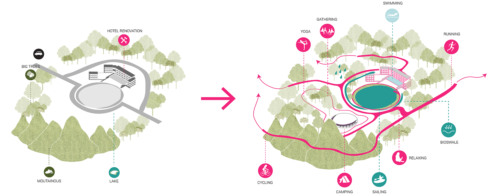 考艾胜景度假区丨泰国巴真丨Shma-32