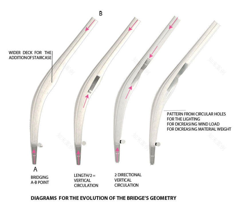 帕福斯悬臂式人行天桥提案丨塞浦路斯帕福斯丨塞浦路斯EP Architects-8