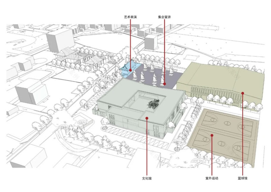 杨家楼村文体中心-20