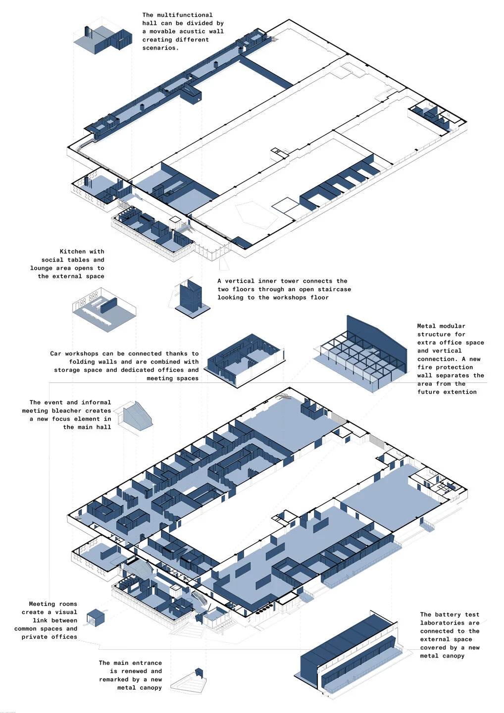 Podium Advanced Technologies 新总部丨意大利丨ACC Naturale Architettura 建筑事务所-38