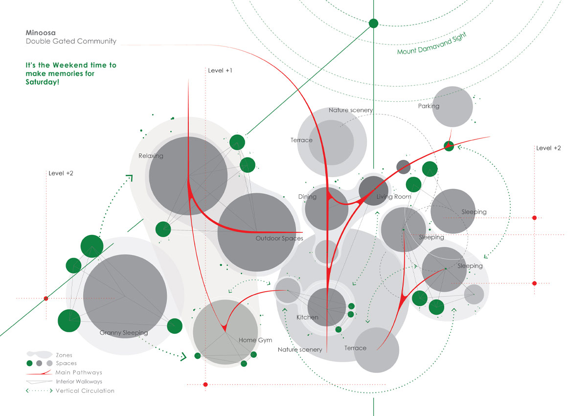 Minoosa - A Weekend Retreat Modern Villa Design-22