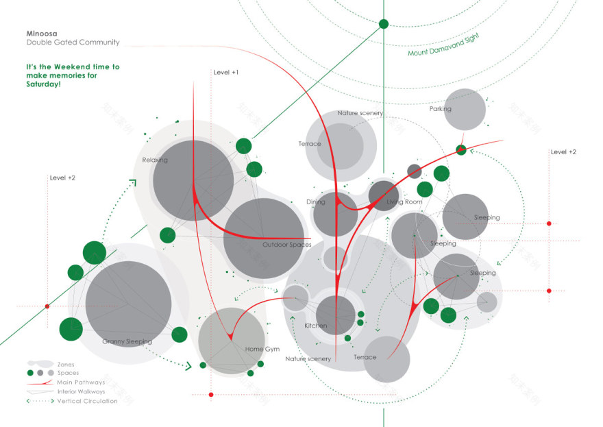 Minoosa - A Weekend Retreat Modern Villa Design-22