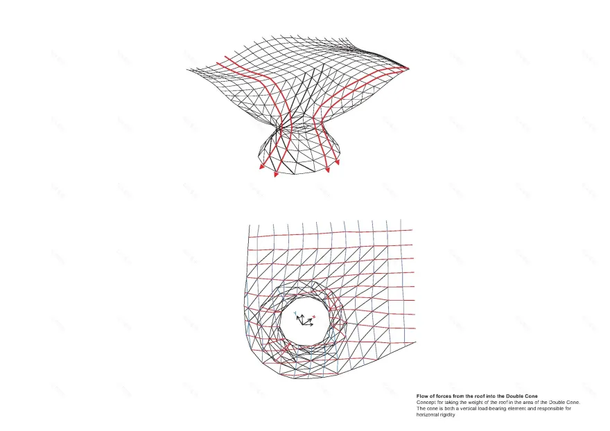 宝马世界丨德国慕尼黑丨蓝天组(Coop Himmelb(l)au)-123