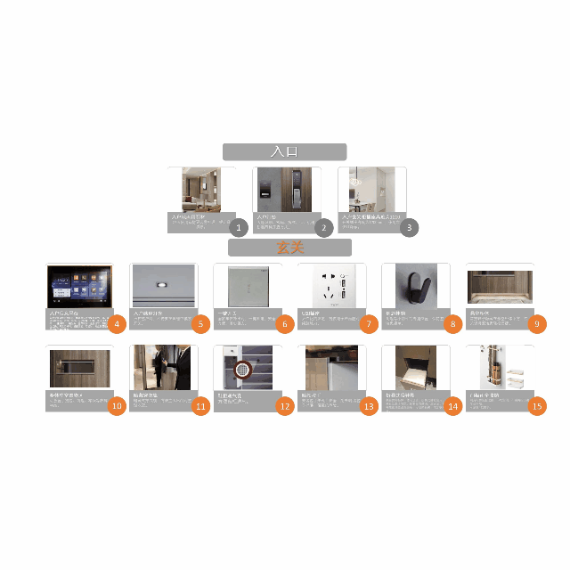贵阳新城经开吾悦广场样板房 | 超级都会之城的未来生活-145